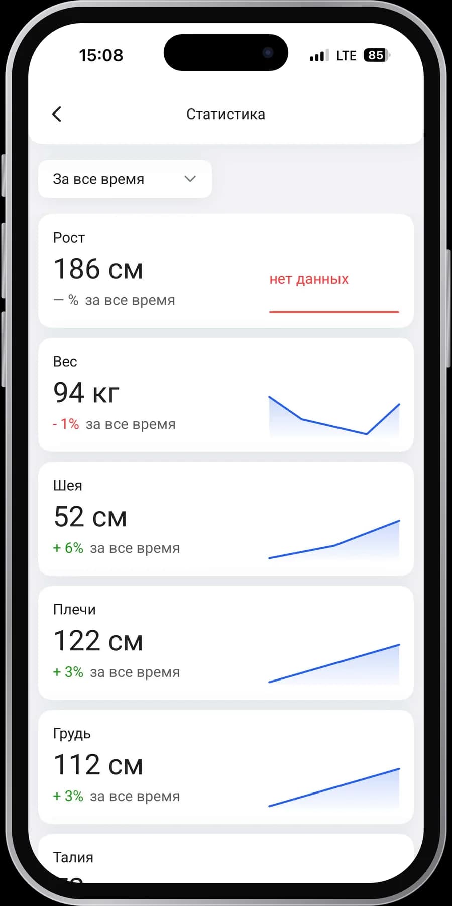 Мобильное приложение фитнес-клуба на iPhone: статистика роста, веса и объёмов с графиками